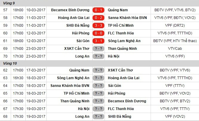 HAGL hay nhat thang 2 anh 1