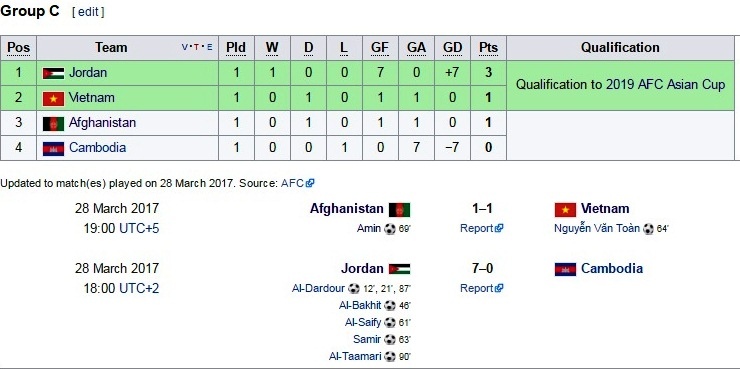 Phát biểu của HLV Hữu Thắng ảnh 2 Phat bieu cua HLV Huu Thang anh 2