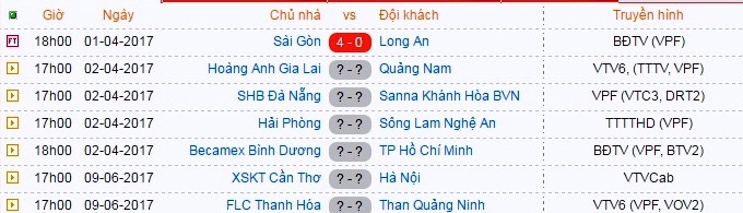 Trận HAGL - Quảng Nam ngày 2/4 ảnh 3 Tran HAGL - Quang Nam ngay 2/4 anh 3