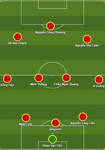 Trận HAGL - Quảng Nam ngày 2/4 ảnh 1 Tran HAGL - Quang Nam ngay 2/4 anh 1