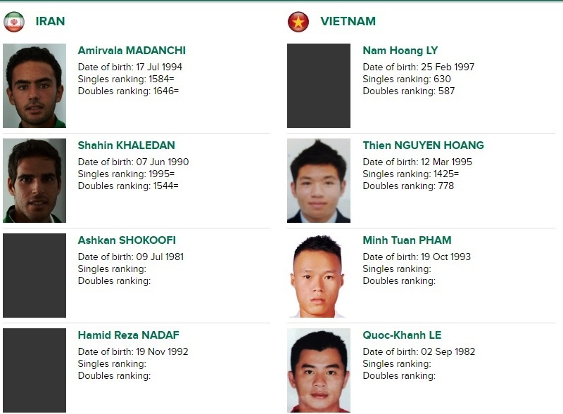 Hoàng Nam chấn thương ảnh 1 Hoang Nam chan thuong anh 1