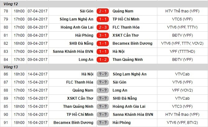 Huynh Duc che Duc Chinh anh 2