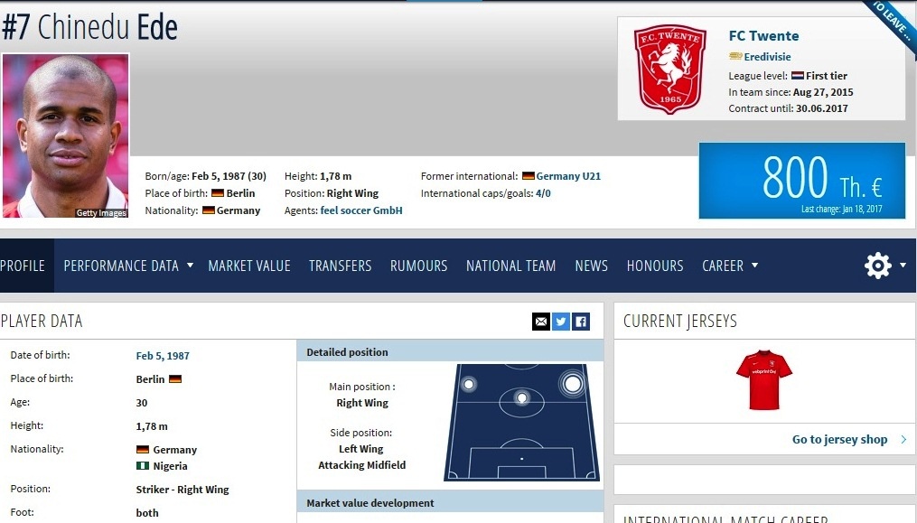 Công Vinh nhắm mua Chinedu Ede ảnh 1 Cong Vinh nham mua Chinedu Ede anh 1