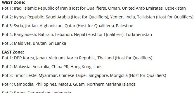 Bốc thăm vòng loại U19 châu Á 2018 ảnh 2 Boc tham vong loai U19 chau A 2018 anh 2