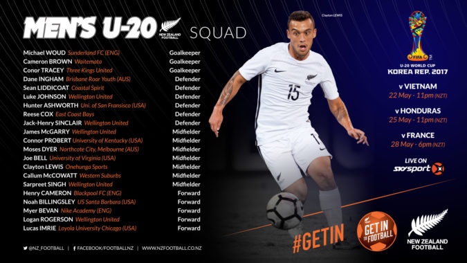 Nhận diện đối thủ U20 New Zealand ảnh 3 Nhan dien doi thu U20 New Zealand anh 3