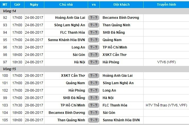 Cần Thơ thay ngoại binh cao gần 2 m ảnh 2 Can Tho thay ngoai binh cao gan 2 m anh 2