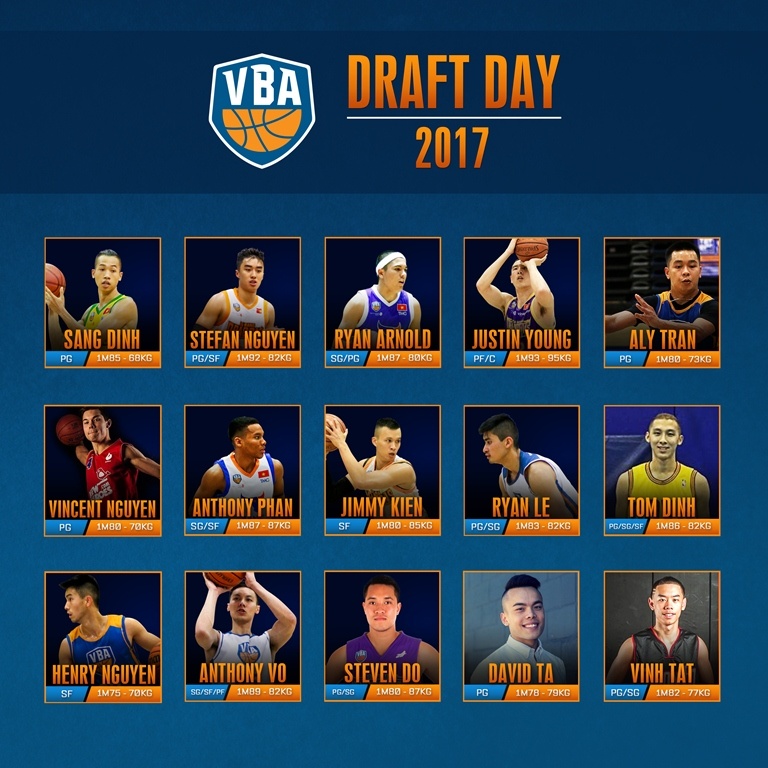 Cac doi VBA boc tham chon VDV anh 2