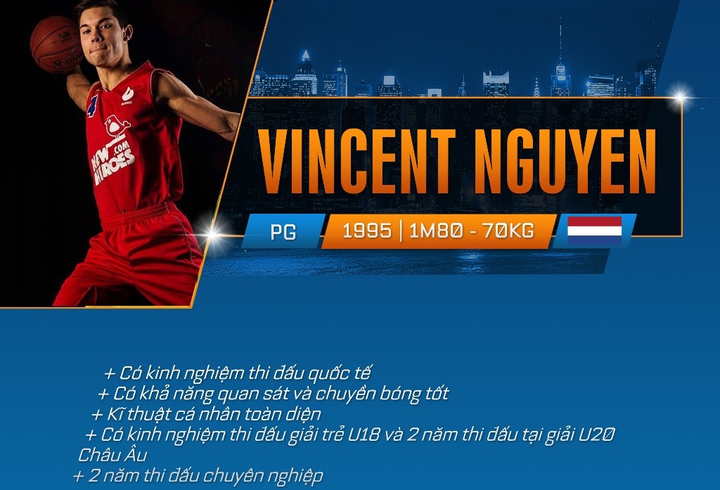 Danh sach cac VDV Viet kieu giai VBA anh 3