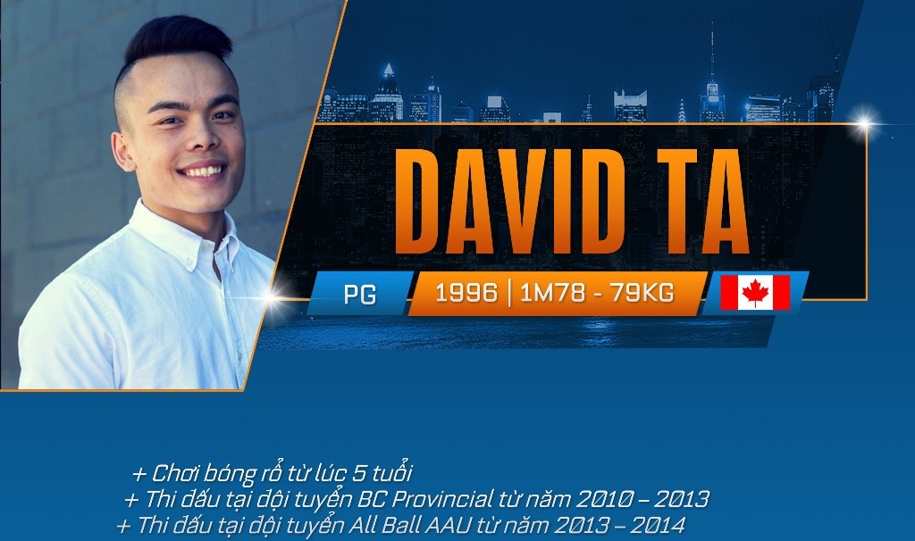 Danh sach cac VDV Viet kieu giai VBA anh 6