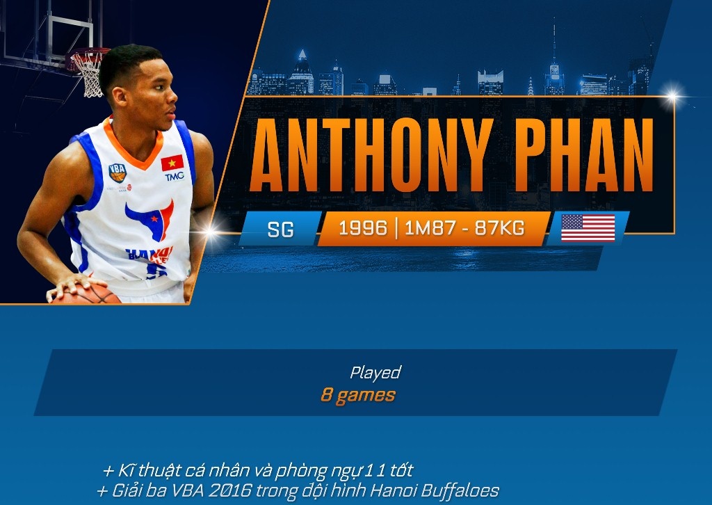 Danh sach cac VDV Viet kieu giai VBA anh 11