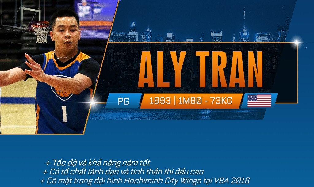 Danh sach cac VDV Viet kieu giai VBA anh 13