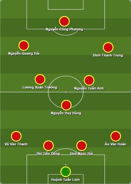 Việt Nam vs Jordan ngày 13/6 ảnh 2 Viet Nam vs Jordan ngay 13/6 anh 2