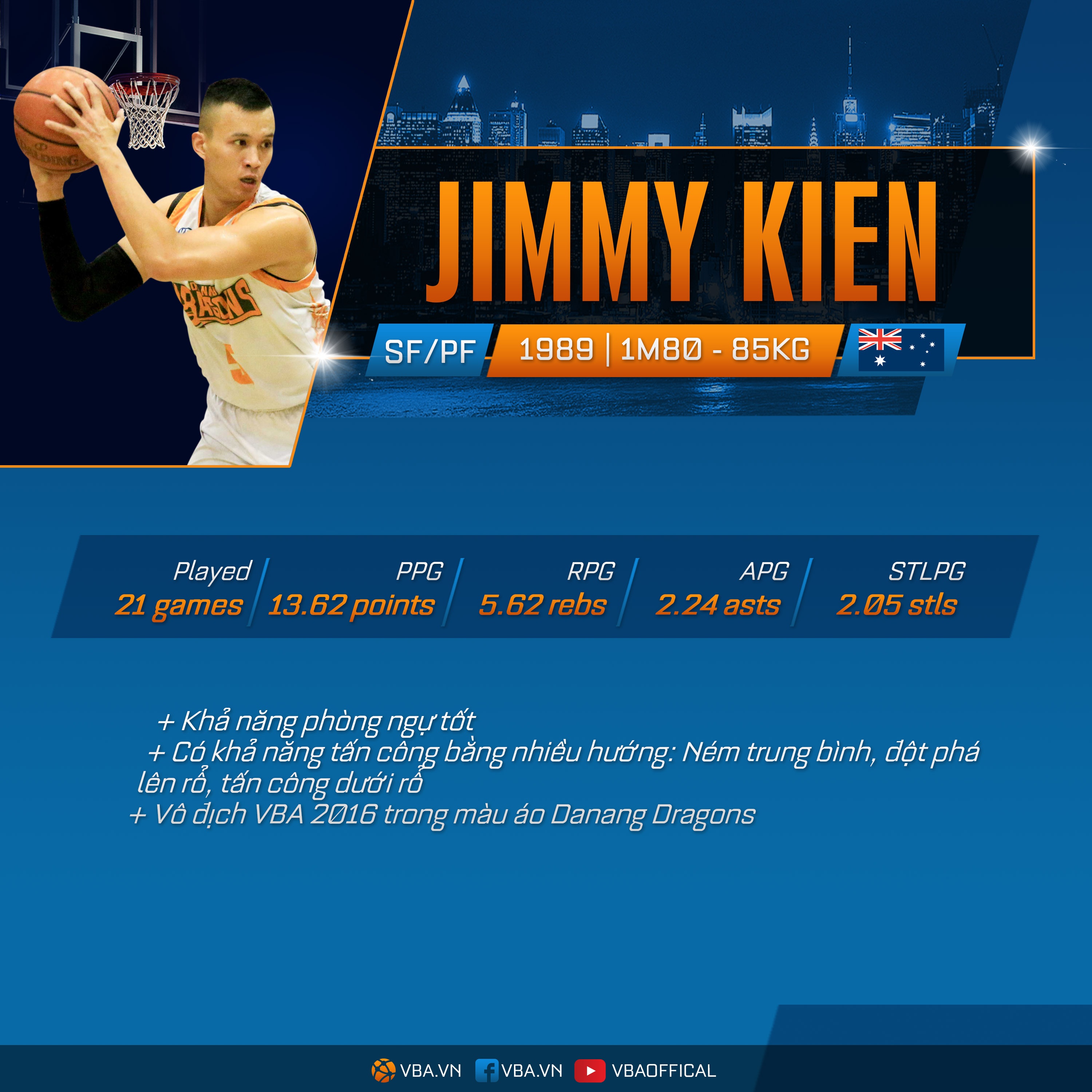 Cac doi VBA chon xong VDV Viet kieu anh 2