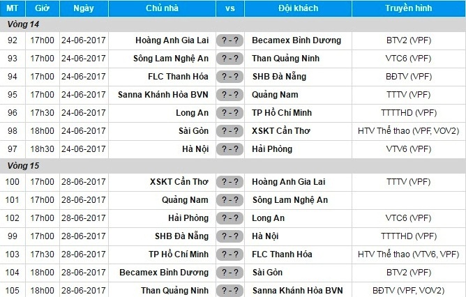 CLB Long An chốt ngoại binh ảnh 2 CLB Long An chot ngoai binh anh 2