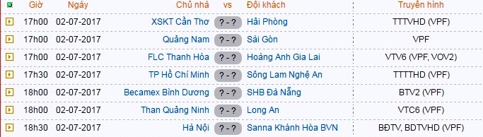 CĐV SLNA tri ân Công Vinh ảnh 2 CDV SLNA tri an Cong Vinh anh 2