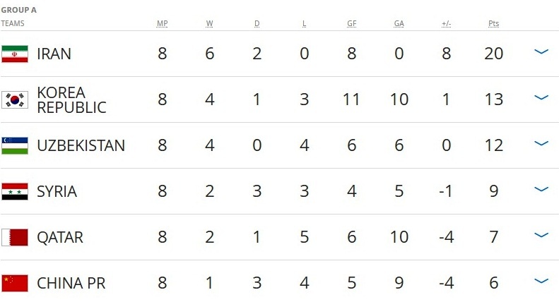 HLV Shin Tae-yong dan dat Han Quoc anh 1