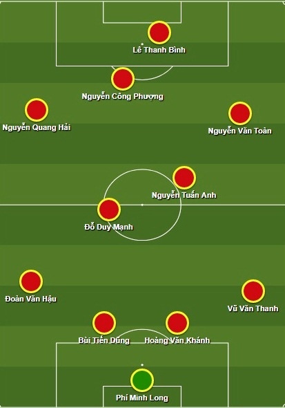 Tran U22 Viet Nam vs U22 Dong Timor anh 1