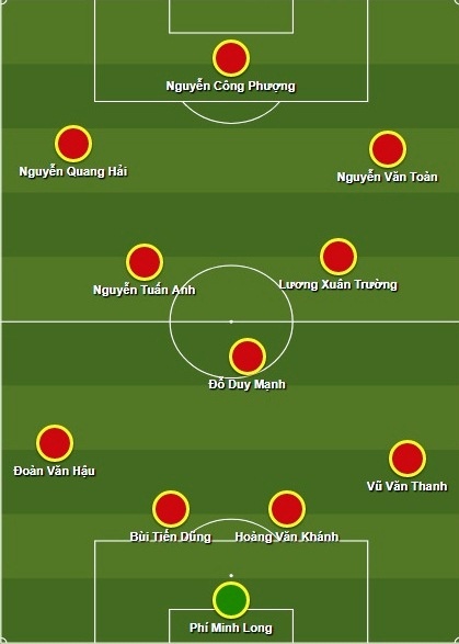 U22 Viet Nam gap U22 Macau anh 1