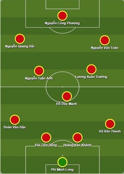 U22 Việt Nam gặp U22 Hàn Quốc ảnh 2 U22 Viet Nam gap U22 Han Quoc anh 2