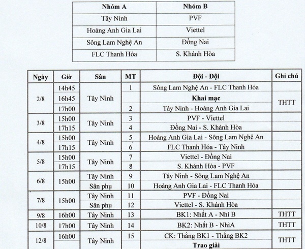 HLV U15 Vũ Hồng Việt ảnh 2 HLV U15 Vu Hong Viet anh 2