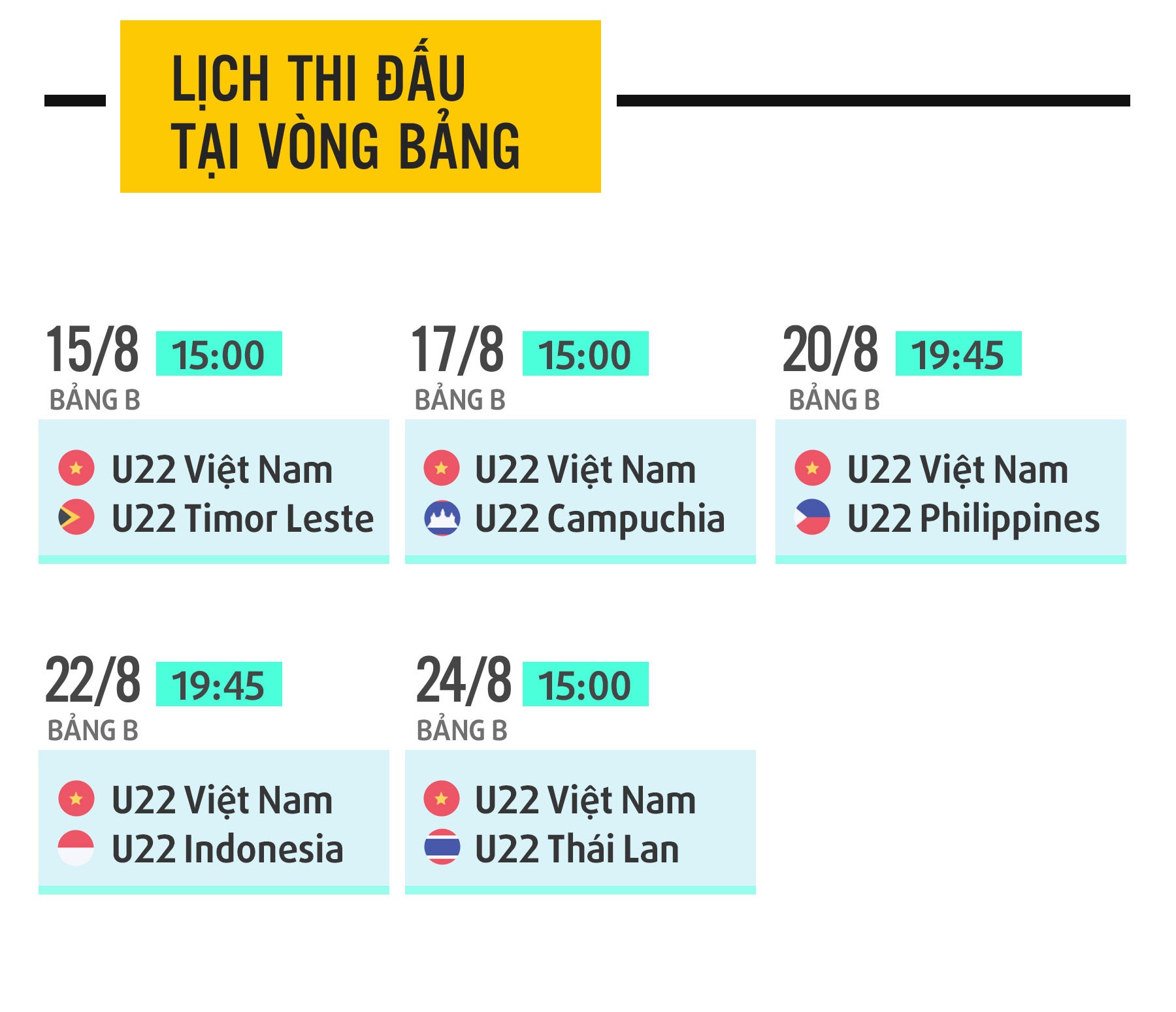 Thong tin ve U22 Viet Nam anh 5