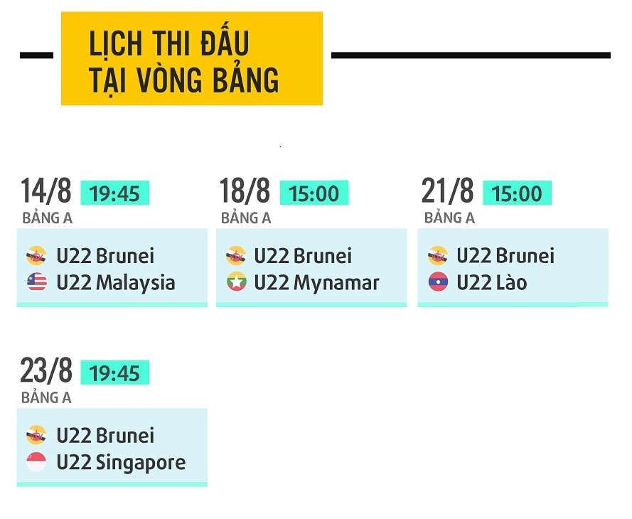 U22 Brunei du SEA Games 29 anh 5