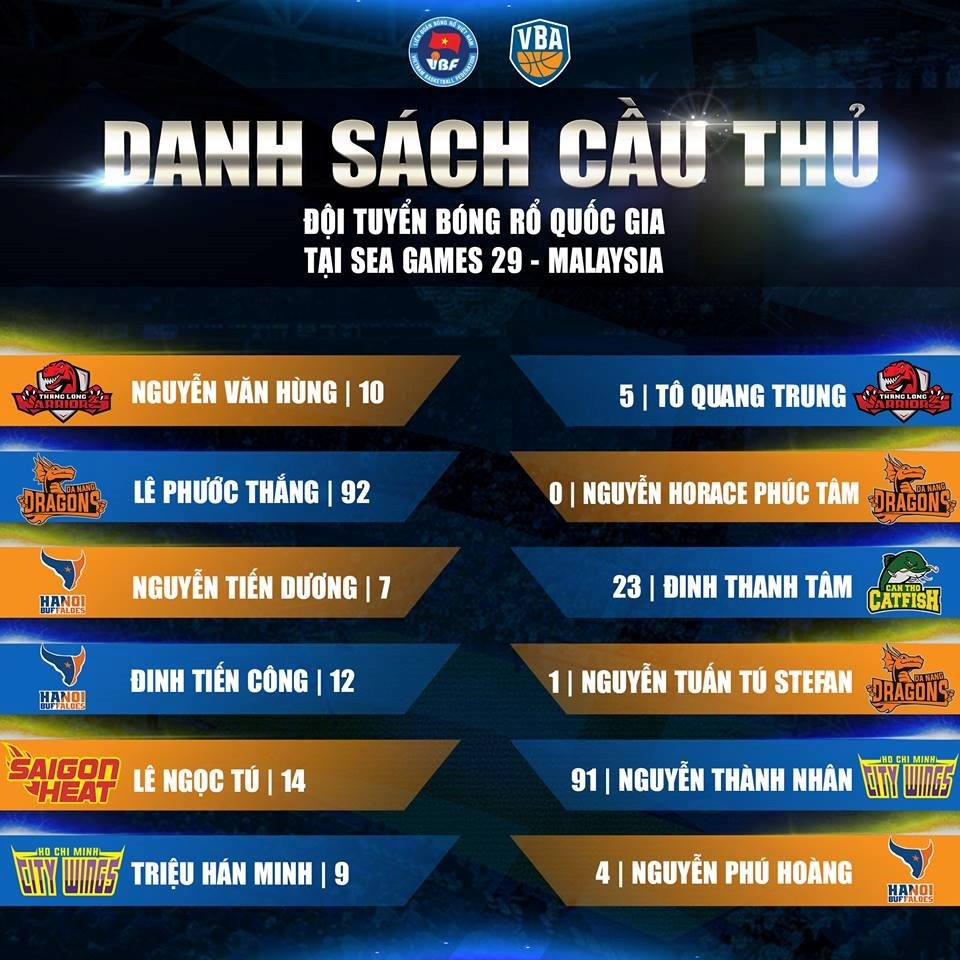 Stefan Nguyễn dự SEA Games 29 ảnh 1 Stefan Nguyen du SEA Games 29 anh 1