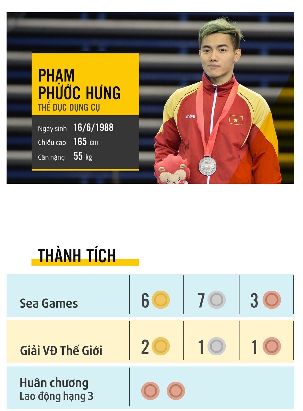 Phỏng vấn trực tuyến Zing.vn sáng 12/8 ảnh 2 Phong van truc tuyen Zing.vn sang 12/8 anh 2