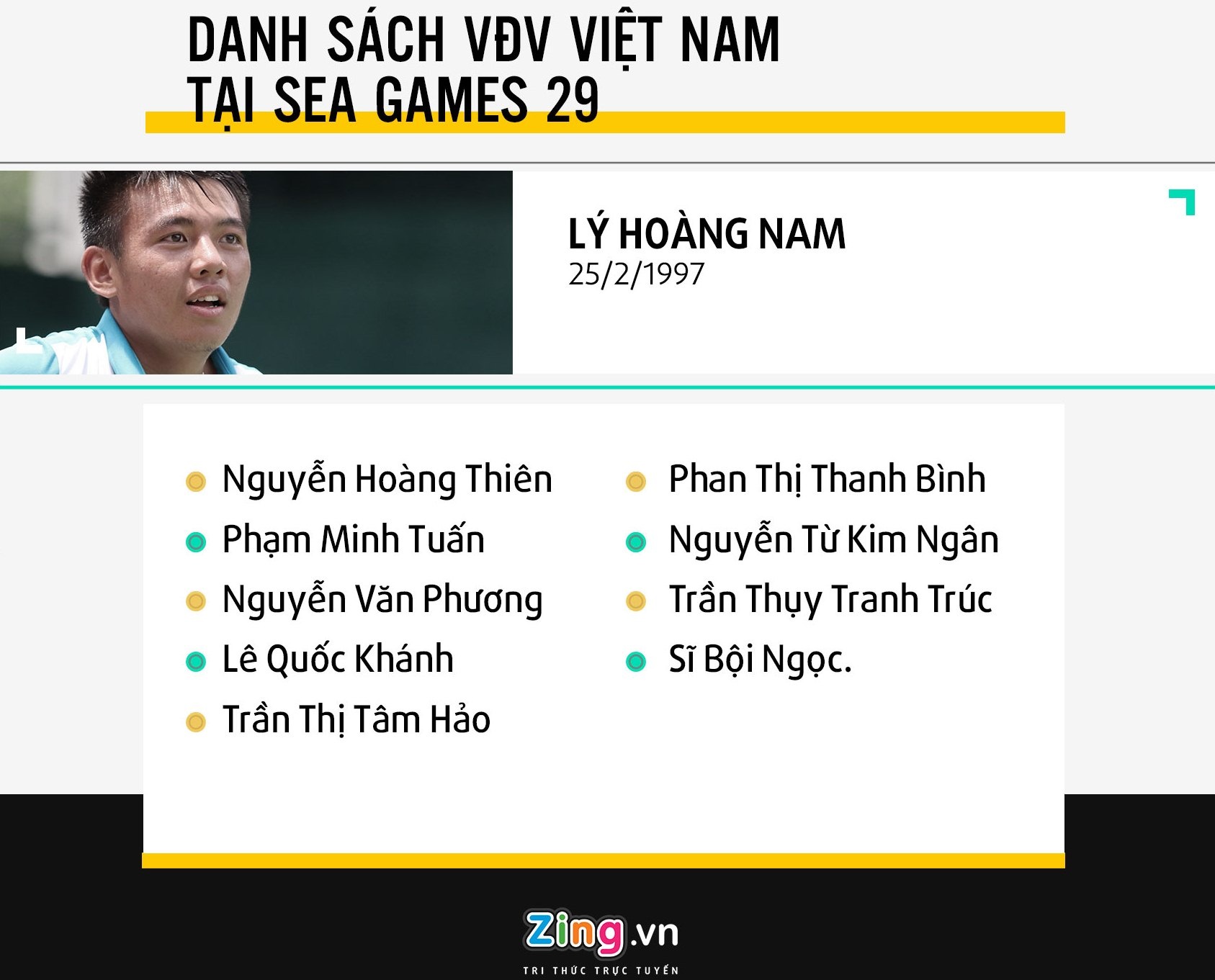 Quan vot Viet Nam tai SEA Games 29 anh 3