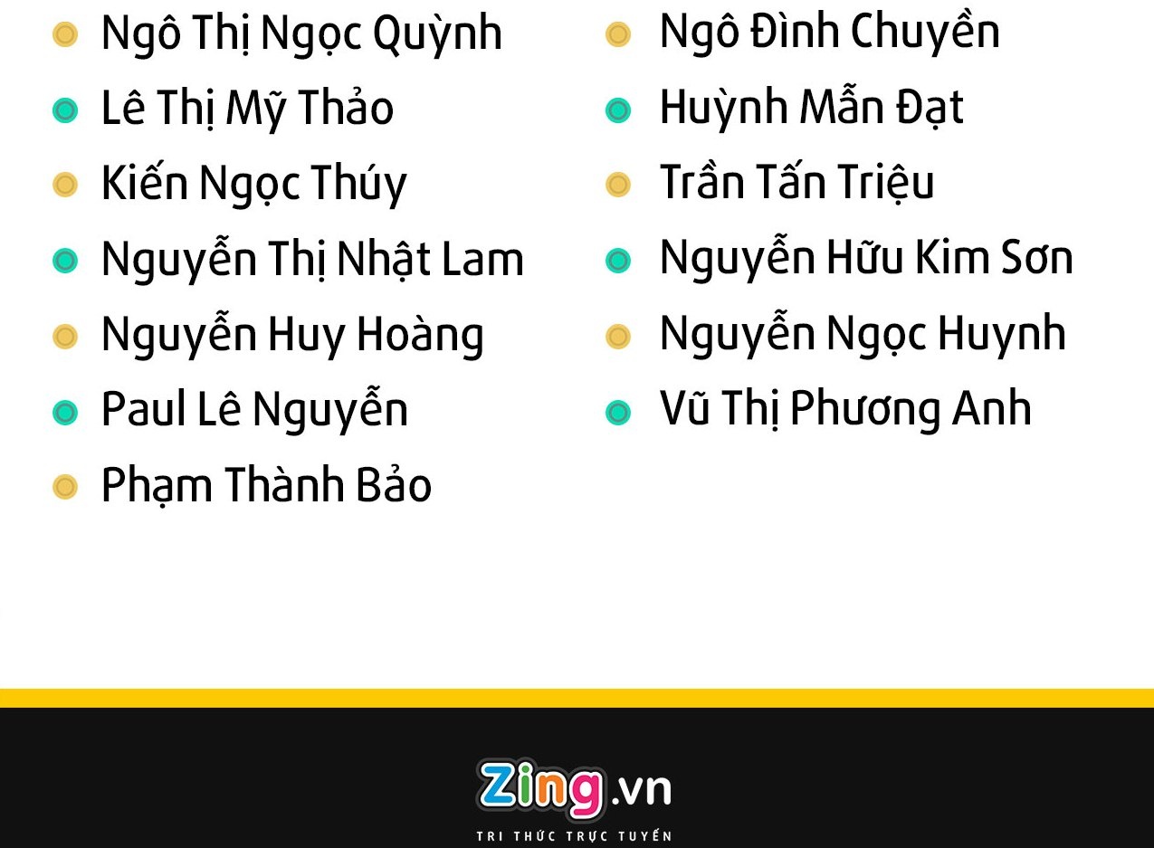 Mon boi tai SEA Games 29 anh 6