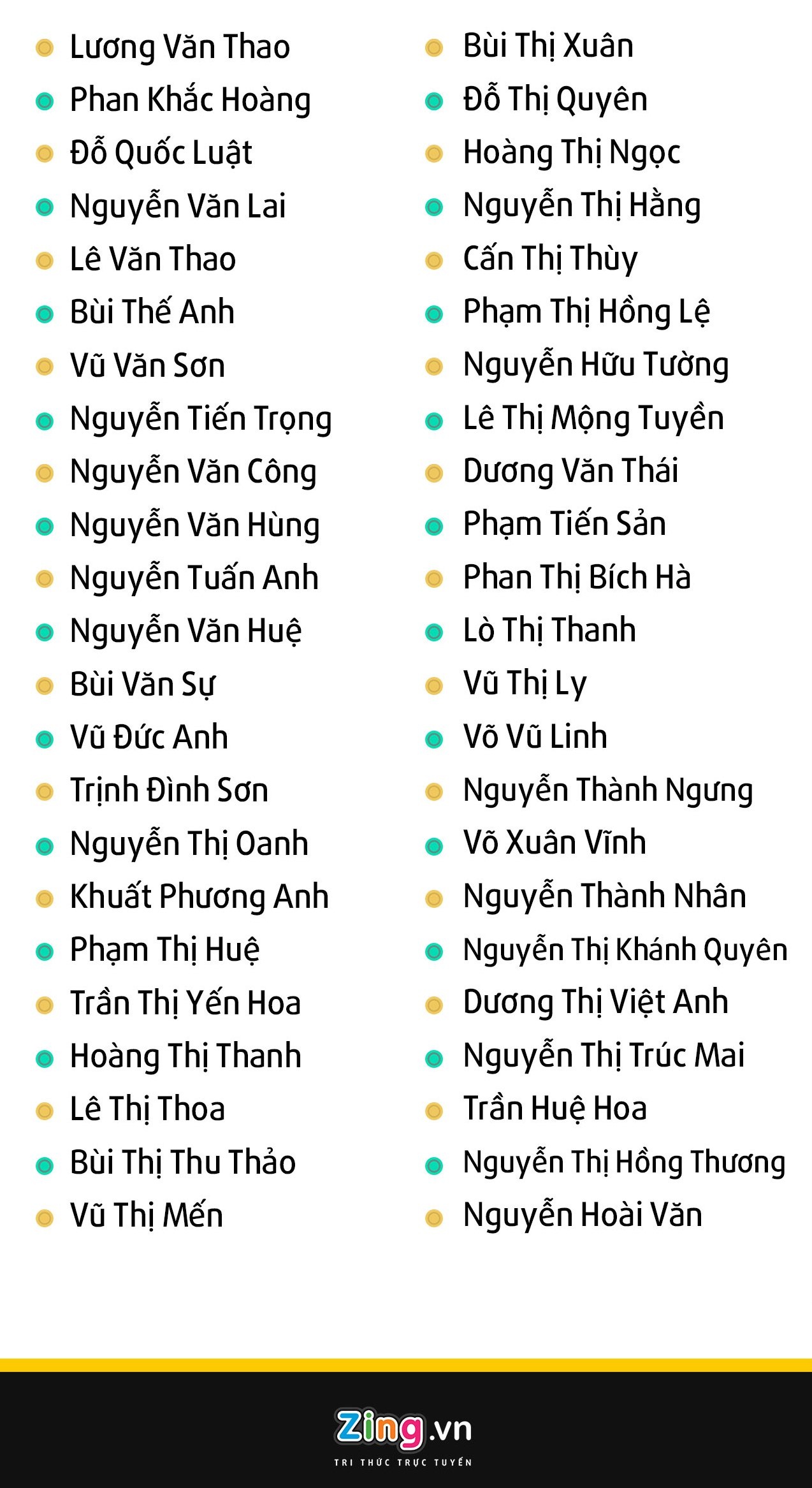 Dien kinh Viet Nam tai SEA Games anh 6