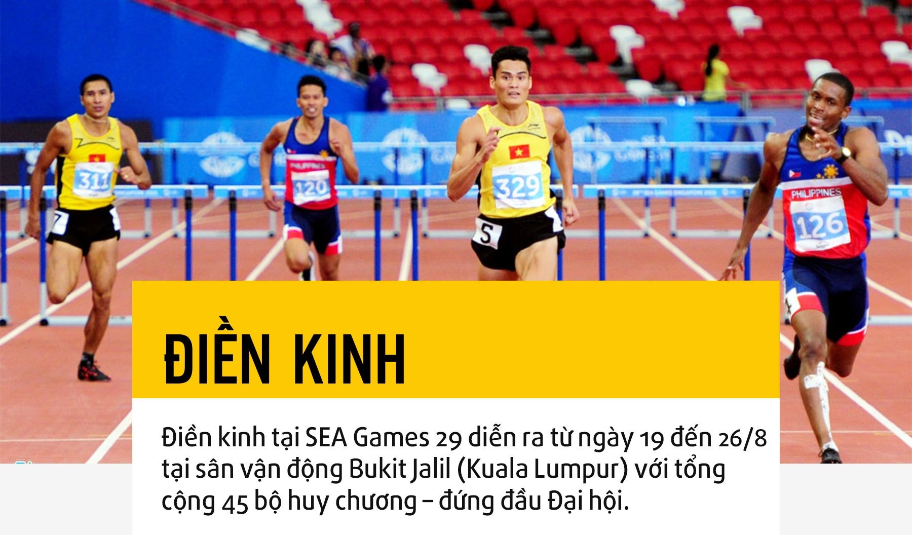 Dien kinh Viet Nam tai SEA Games anh 1