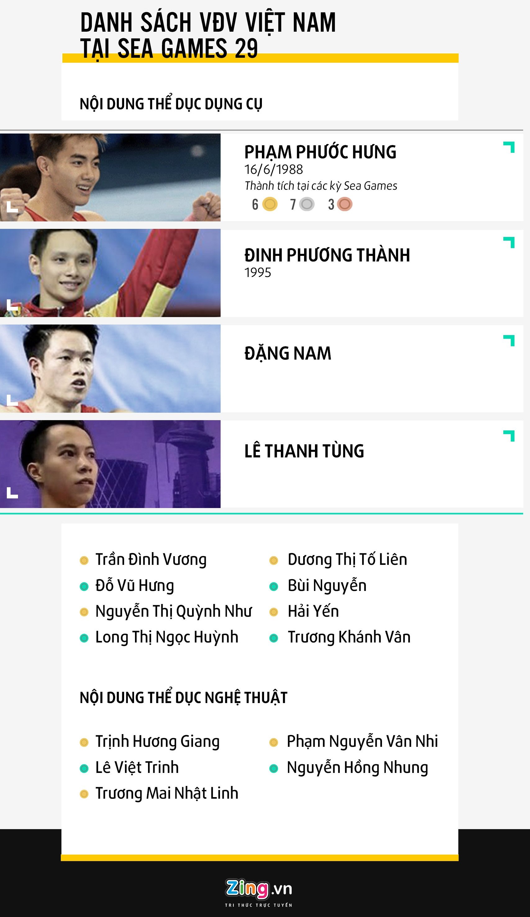 The duc dung cu tai SEA Games 29 anh 4