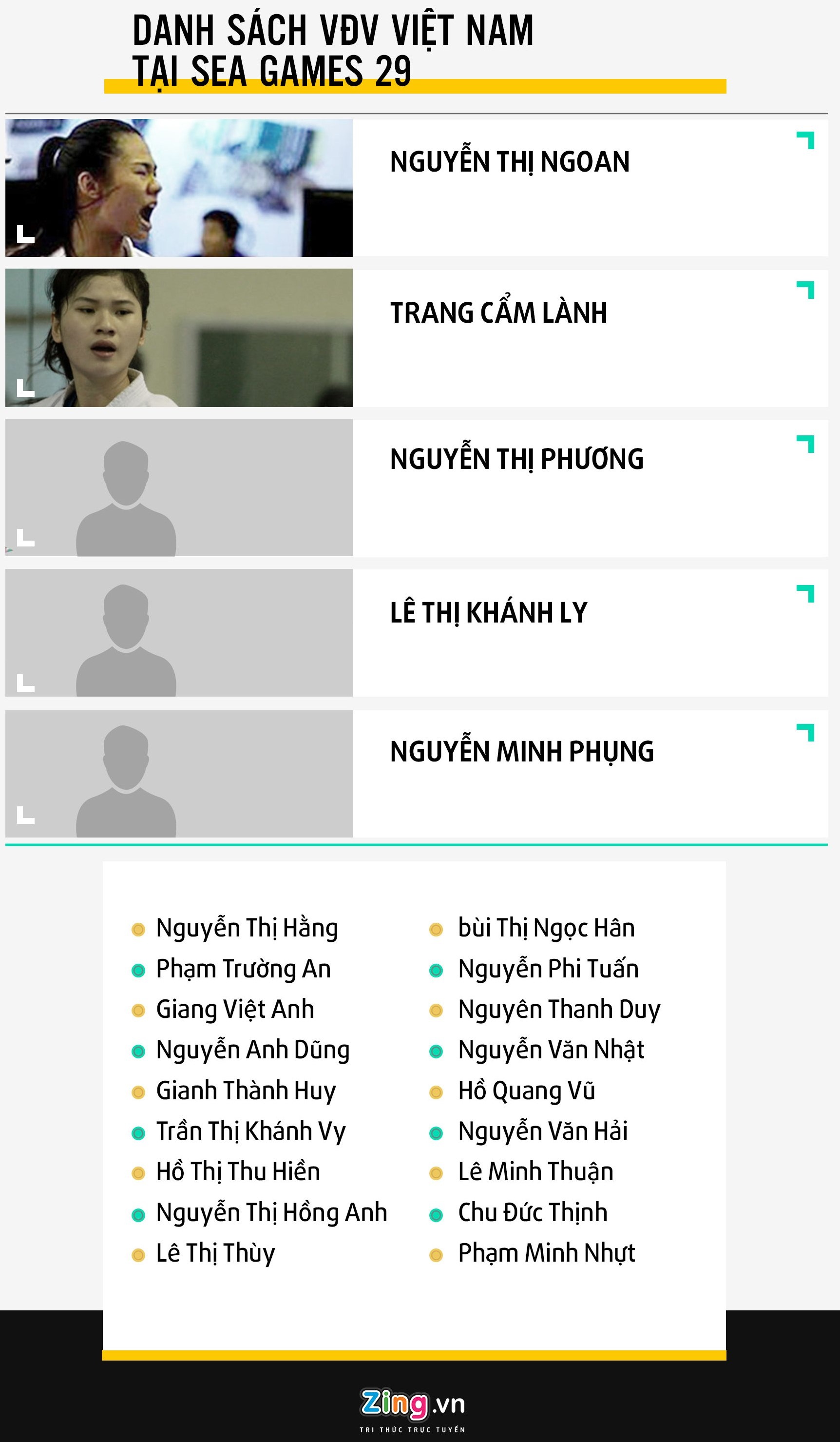 Tuyen karate Viet Nam tai SEA Games anh 4