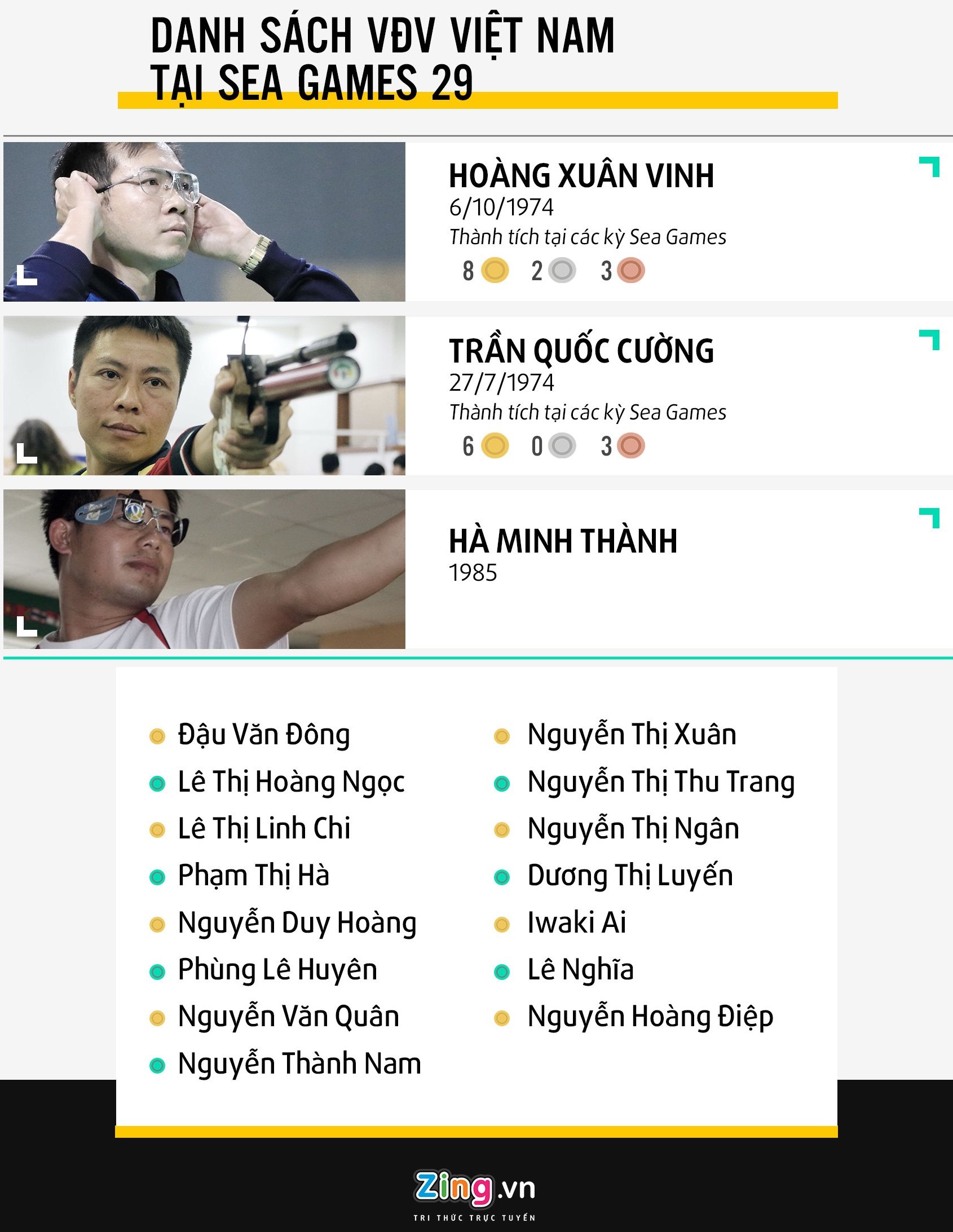 Ban sung Viet Nam tai SEA Games 29 anh 4