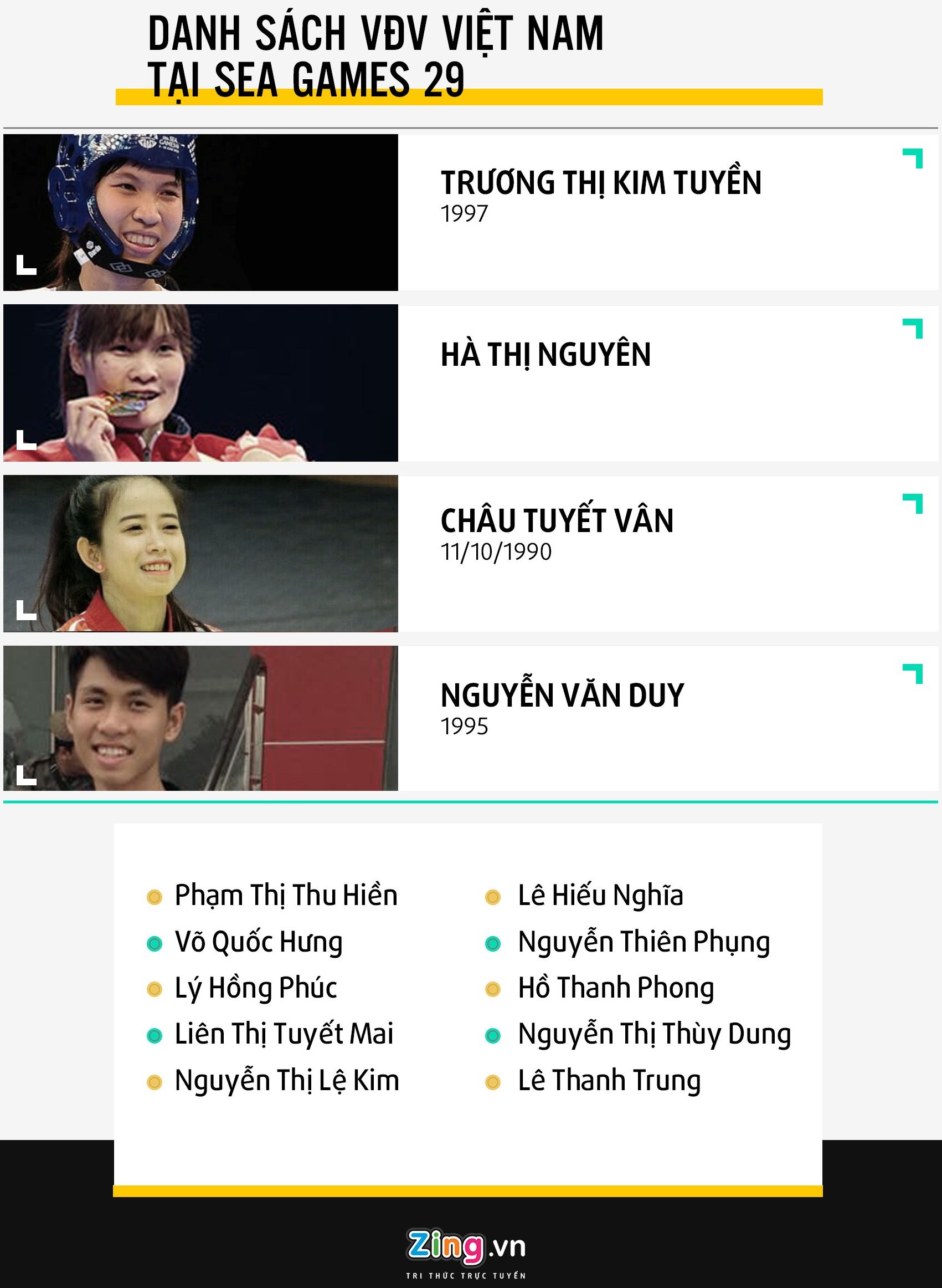 Taekwondo Viet Nam tai SEA Games 29 anh 4