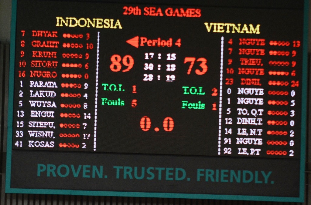 Tuyen bong ro Viet Nam thua Indonesia anh 8