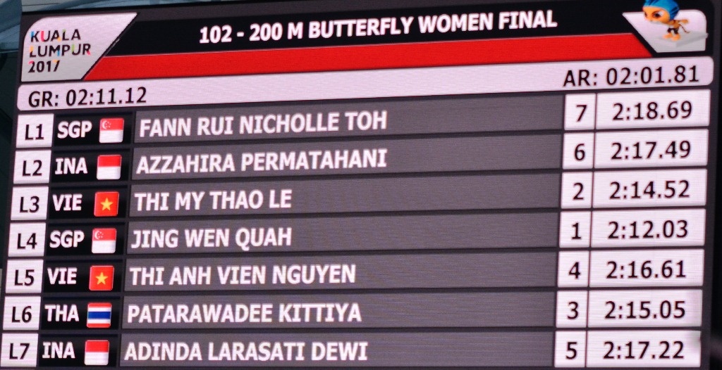 Anh Vien gianh HCV dau tien anh 1