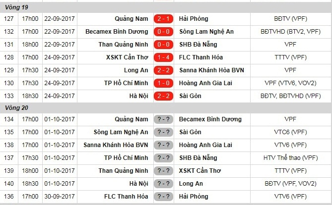 Cong Vinh bat tay voi Cong Phuong anh 8