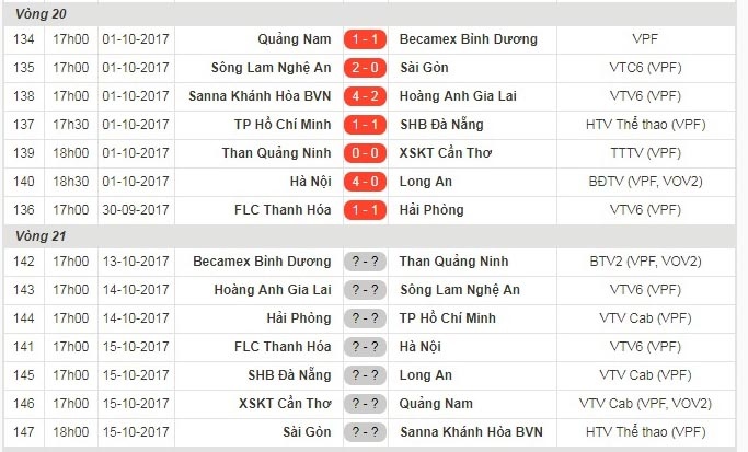 Quang Nam hoa Binh Duong 1-1 anh 3