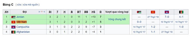 Bao Campuchia khen Chan Vathanaka anh 2