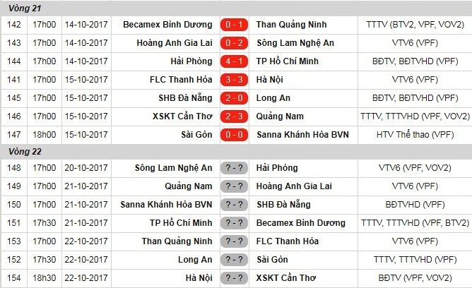 CLB Quang Nam len dan dau bang anh 10