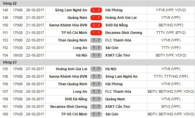 Quang Nam hoa HAGL 1-1 anh 10