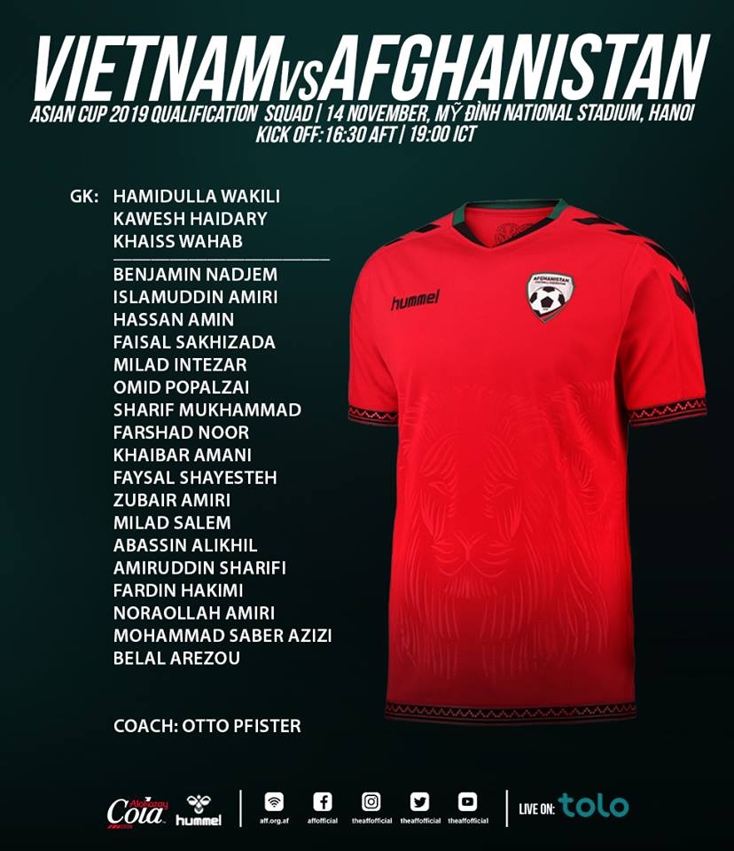 Đội hình tuyển Afghanistan ảnh 1 Doi hinh tuyen Afghanistan anh 1