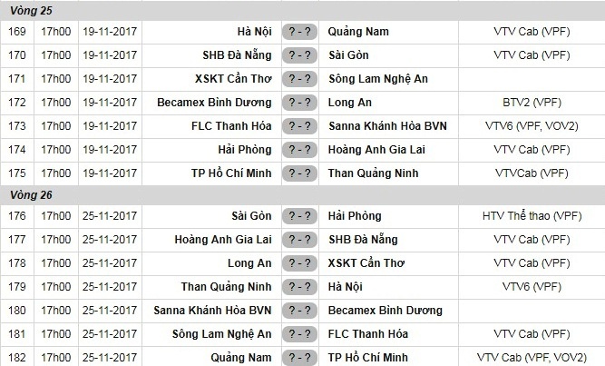 Quang Nam thang Quang Ninh 2-1 chieu 10/11 anh 11