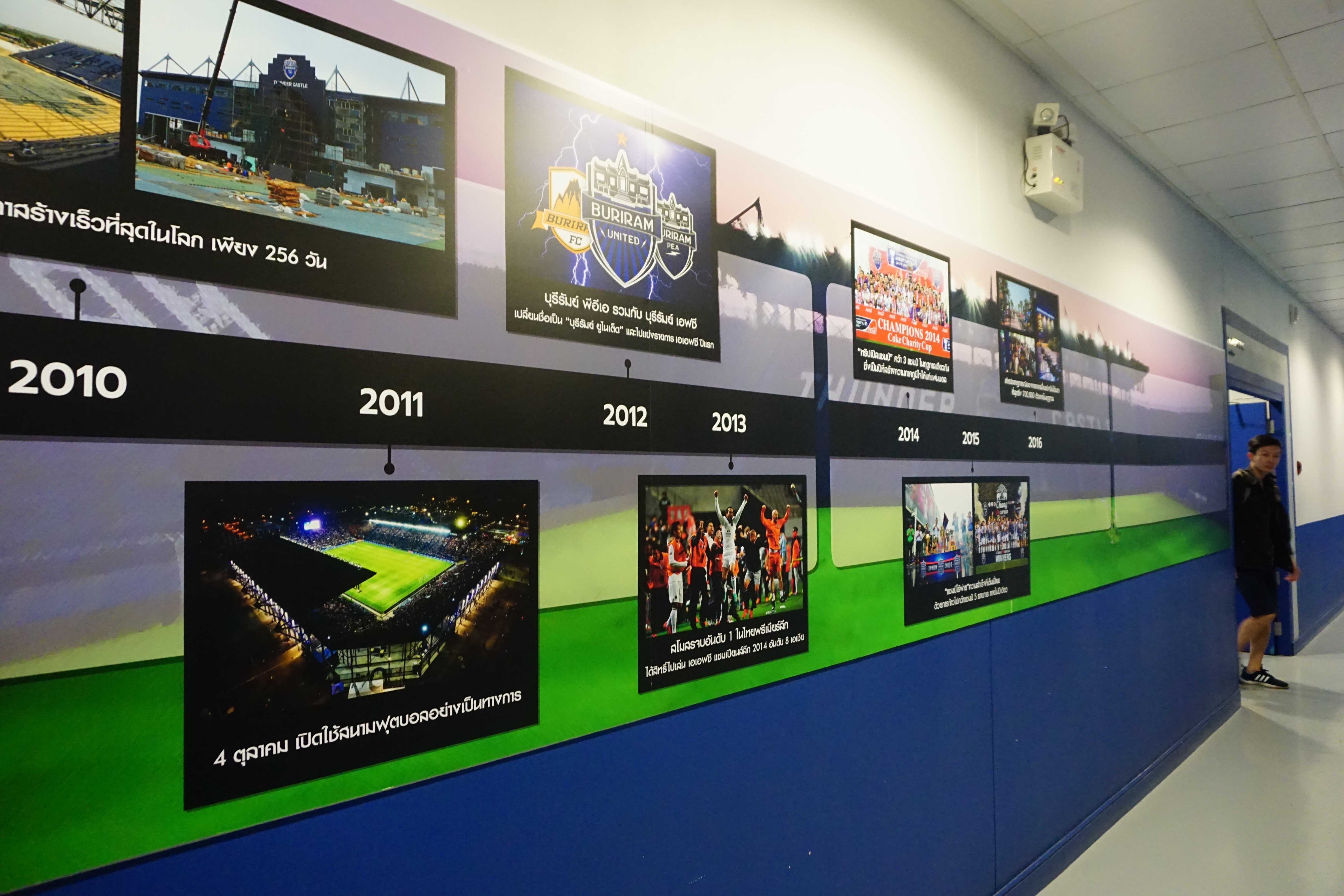 San bong da hien dai nhat Thai Lan anh 14