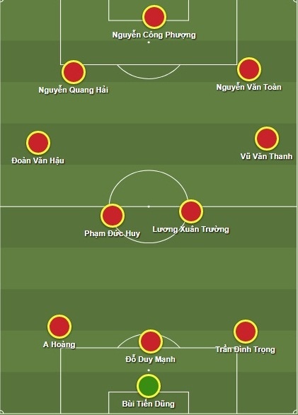 U23 Thái Lan vs U23 Việt Nam ảnh 2 U23 Thai Lan vs U23 Viet Nam anh 2