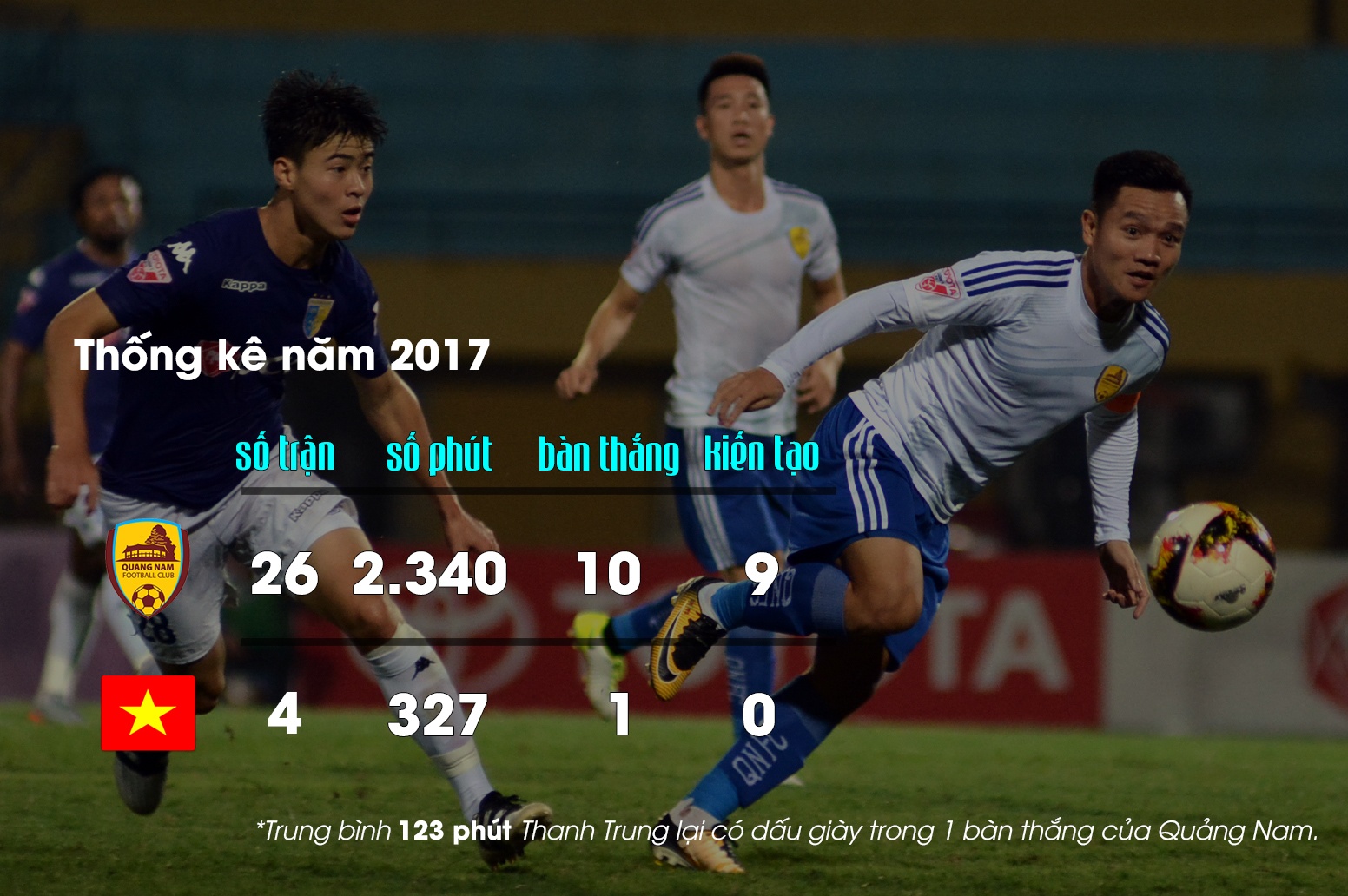 QBV Việt Nam 2017 Đinh Thanh Trung ảnh 1 QBV Viet Nam 2017 Dinh Thanh Trung anh 1