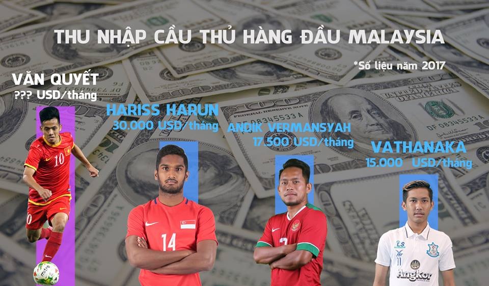 Nguyễn Văn Quyết muốn chơi bóng ở Malaysia ảnh 2 Nguyen Van Quyet muon choi bong o Malaysia anh 2