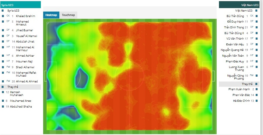 U23 Viet Nam 0-0 U23 Syria anh 3
